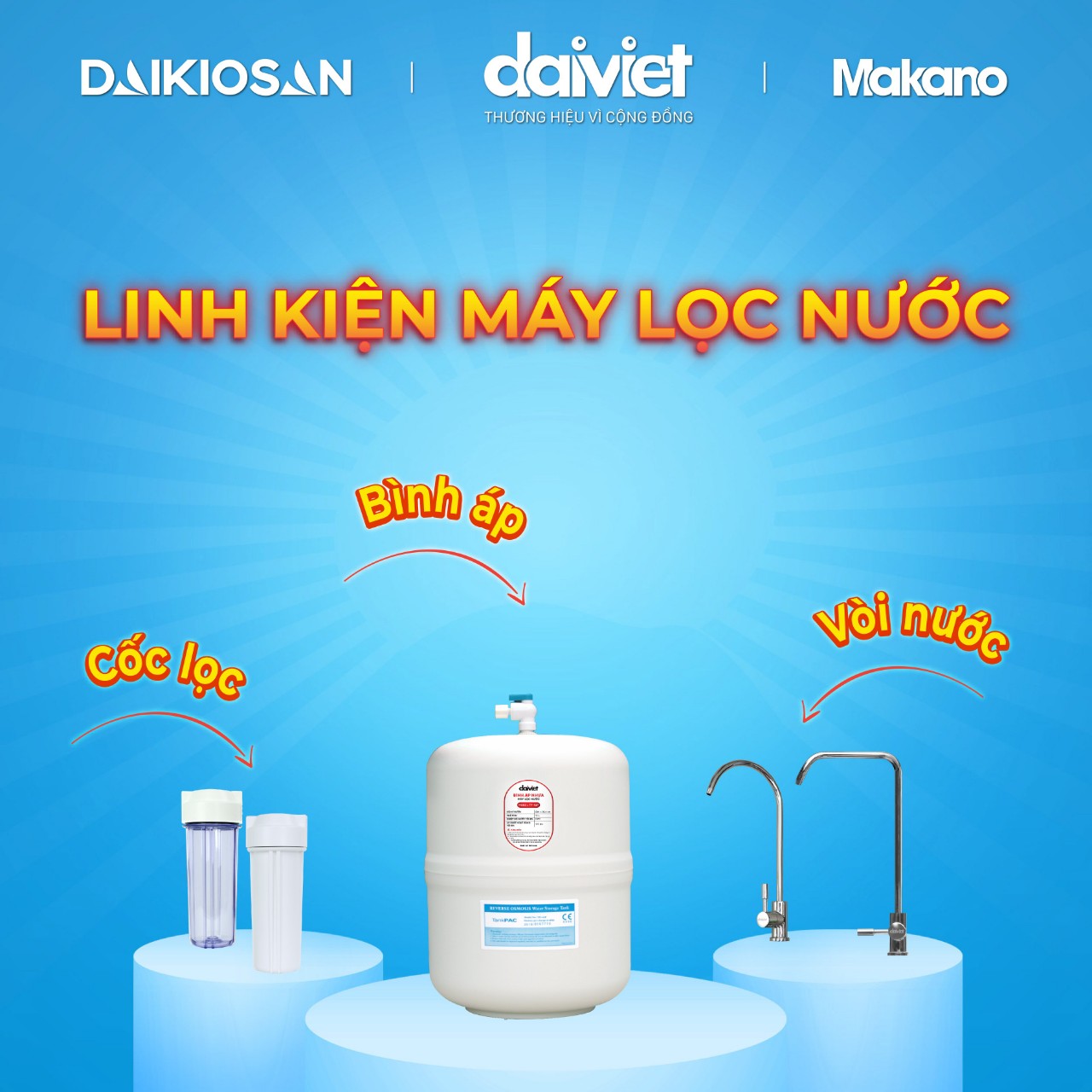 COMBO 3 LÕI LỌC NƯỚC PP 10" 5 MICRO - HÀNG CHÍNH HÃNG