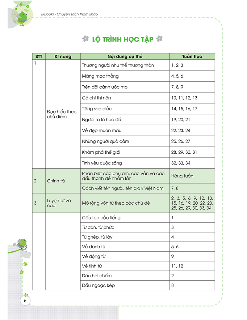 99 ngày em giỏi Tiếng Việt lớp 4