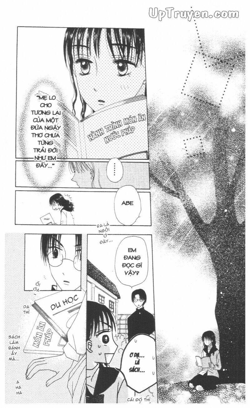 chân dung m&n chapter 6 121