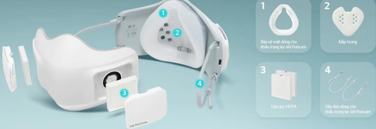 BỘ DÂY ĐEO KHẨU TRANG LỌC KHÔNG KHÍ LG PURICARE – HÀNG CHÍNH HÃNG
