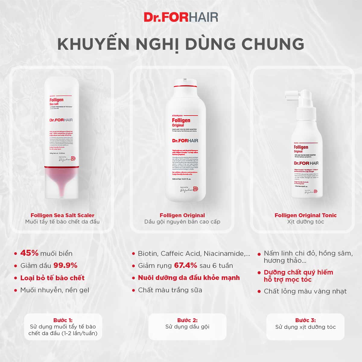 Combo gội xả hỗ trợ mọc tóc phục hồi tóc giảm khô xơ gãy rụng Dr.FORHAIR Folligen Original Shampoo 300ml x Unove Deep Damage Treatment Ex 207ml