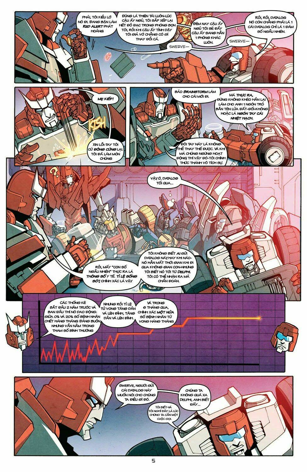 the transformers: more than meets the eye chapter 4 6