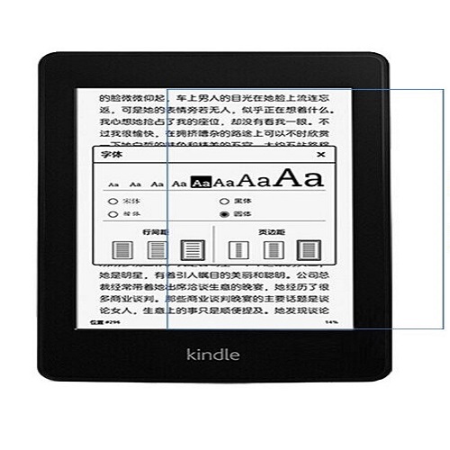 Dán Màn Hình Cho Kindle Paperwhite 1/2/3/4/5/Oasis2/3, Libra 2/H2O, Poke 2/3, Màn 6inch Lõm