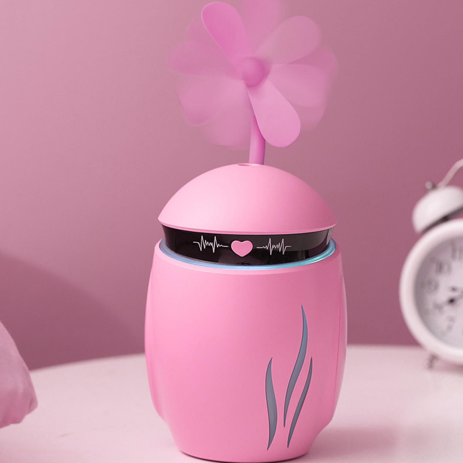 Portable Humidifier USB Powered Mini Robot Desktop Sprayer for Home Office Travel Car Air Moisturizing with LED Night Light