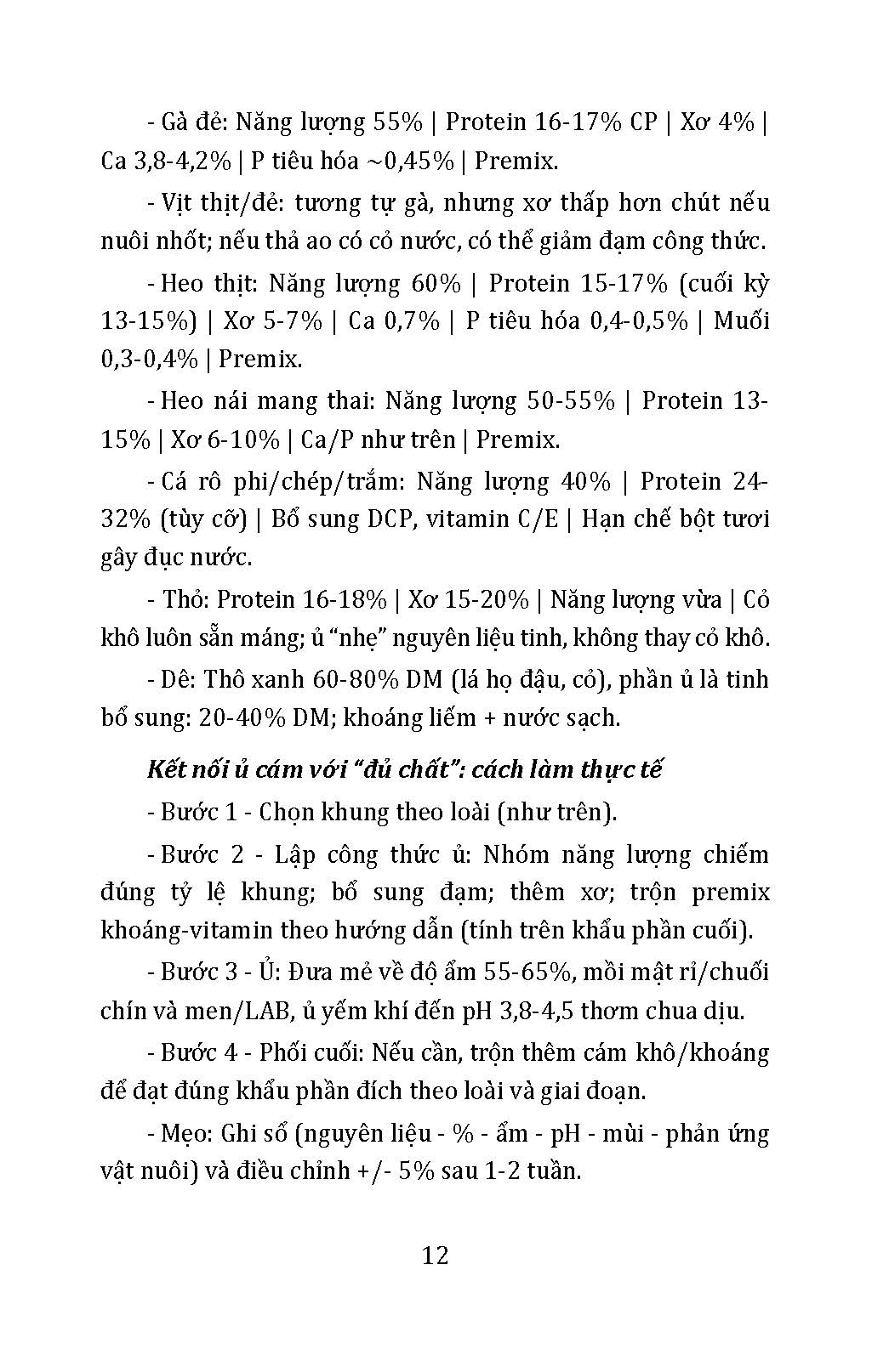 Ủ Cám Tự Nhiên Cho Vật Nuôi (Tủ sách Làm Nông Kiểu Mới - Xanh, Sạch, Bền Vững)