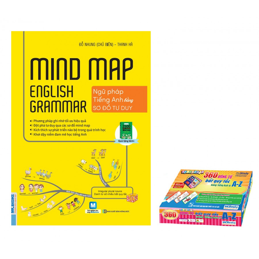 Mindmap English Grammar - Ngữ Pháp Tiếng Anh Bằng Sơ Đồ Tư Duy ( Tặng Kèm Hộp 360 Động Từ Bất Quy Tắc)