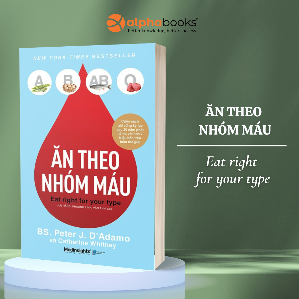 Sách - Ăn Theo Nhóm Máu