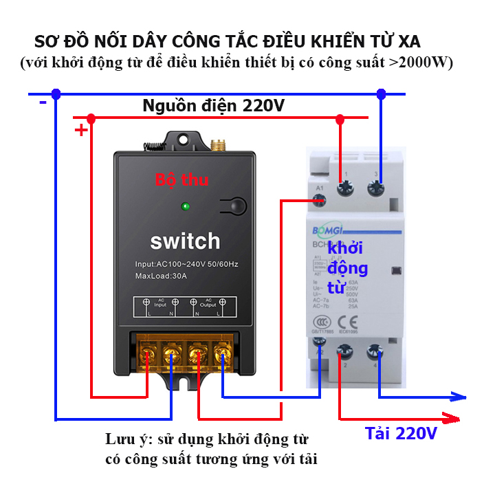 Công tắc điều khiển từ xa công suất lớn 100m/30A/220V bật tắt từ xa máy bơm nước máy rửa xe [BỘ 2 ĐIỀU KHIỂN MẪU MỚI 2021]