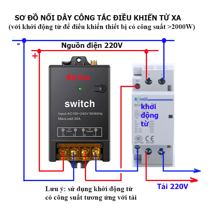 Công tắc điều khiển từ xa công suất lớn 100m/30A/220V bật tắt từ xa máy bơm nước máy rửa xe [BỘ 2 ĐIỀU KHIỂN MẪU MỚI 2021] 