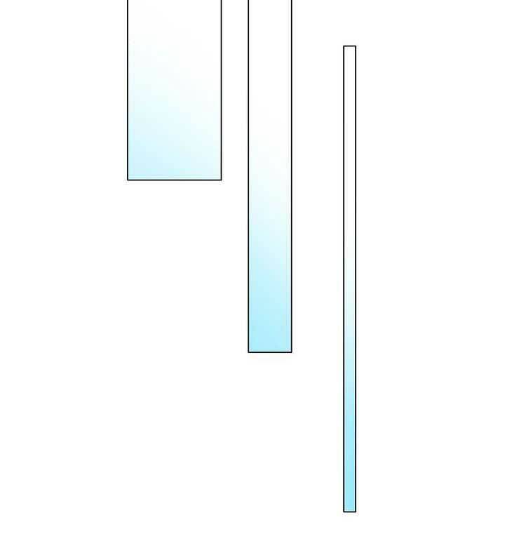 điều ước sủng ái bất bình đẳng chapter 91.2 3