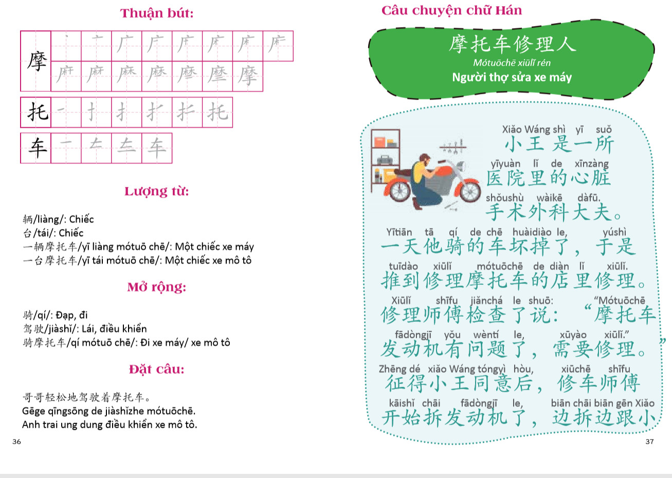 CÂU CHUYỆN CHỮ HÁN- GIAO THÔNG KIẾN TRÚC  Ghi nhớ 2500 chữ Hán qua chiết tự, bộ thủ, câu chuyện chữ Hán và mẹo nhớ tư duy + DVD Toàn bộ sách+ 2 ngòi bay màu+ 1 bút viết