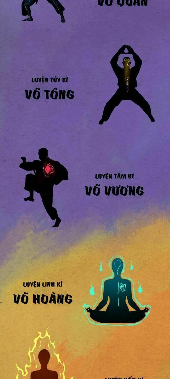 long mạch võ thần chapter 4 29