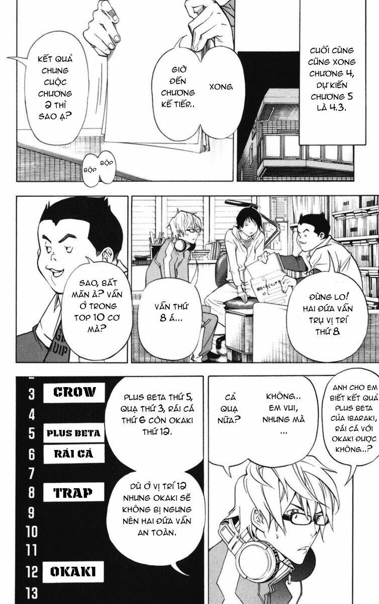 họa sĩ truyện tranh chapter 40 14