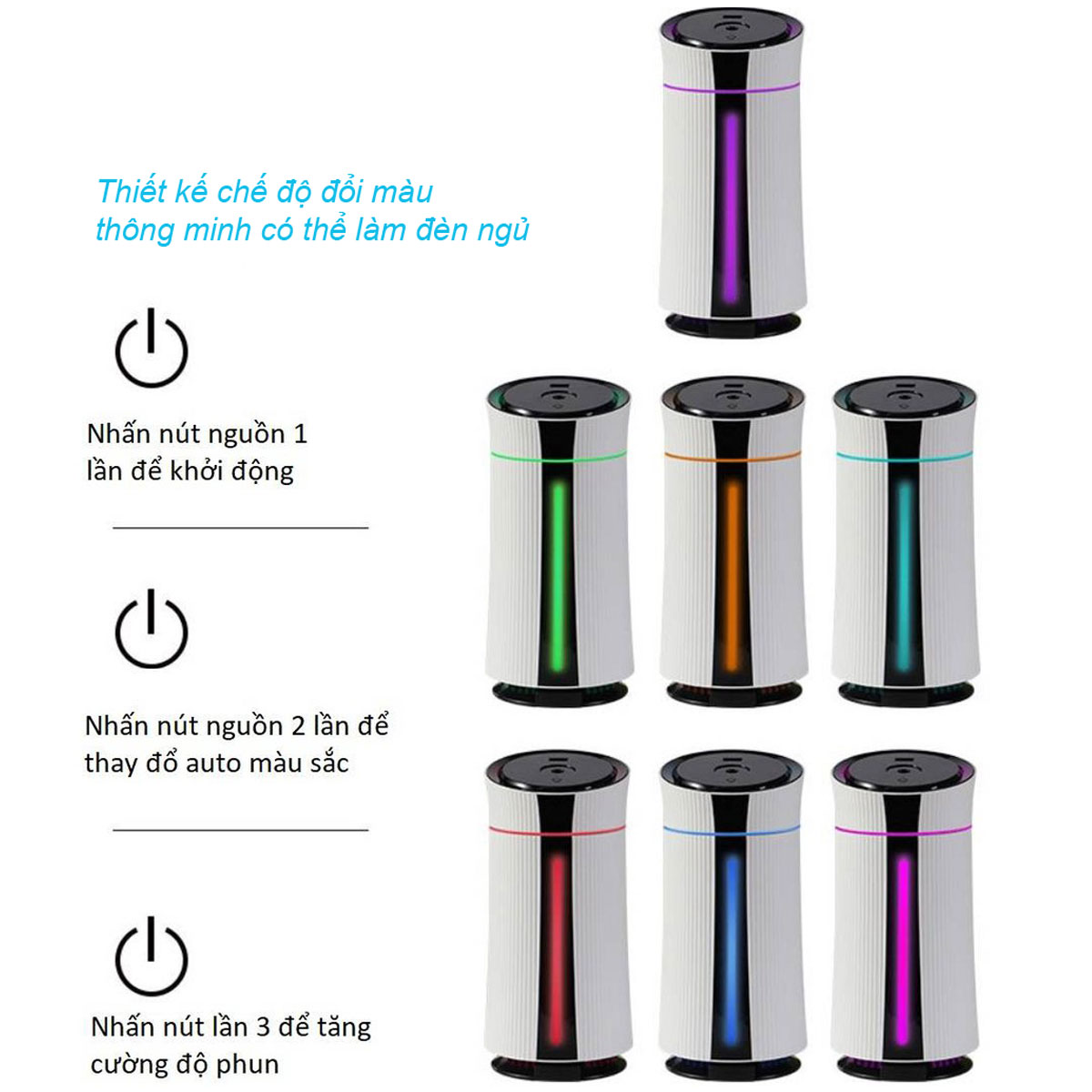 Máy phun sương tạo ẩm không khí SEASY SS01, máy xông và khuyếch tán tinh dầu dung tích 1.15 lít với 2 chế độ phun, tích hợp đèn ngủ tự thay đổi màu sắc - Hàng chính hãng