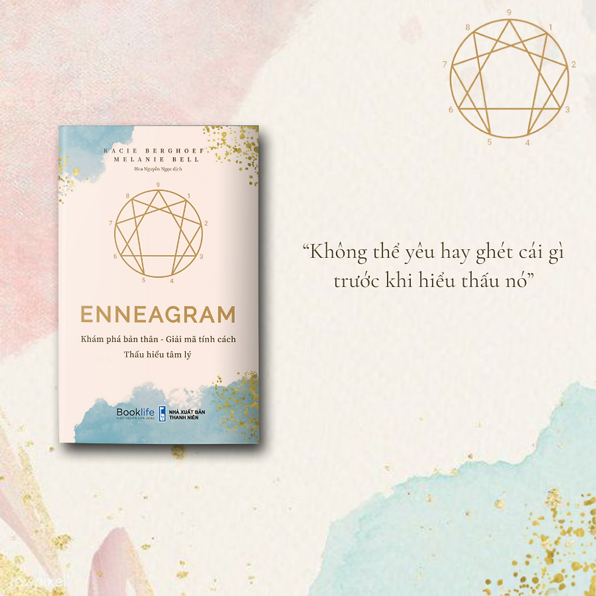 Enneagram - Bản Quyền