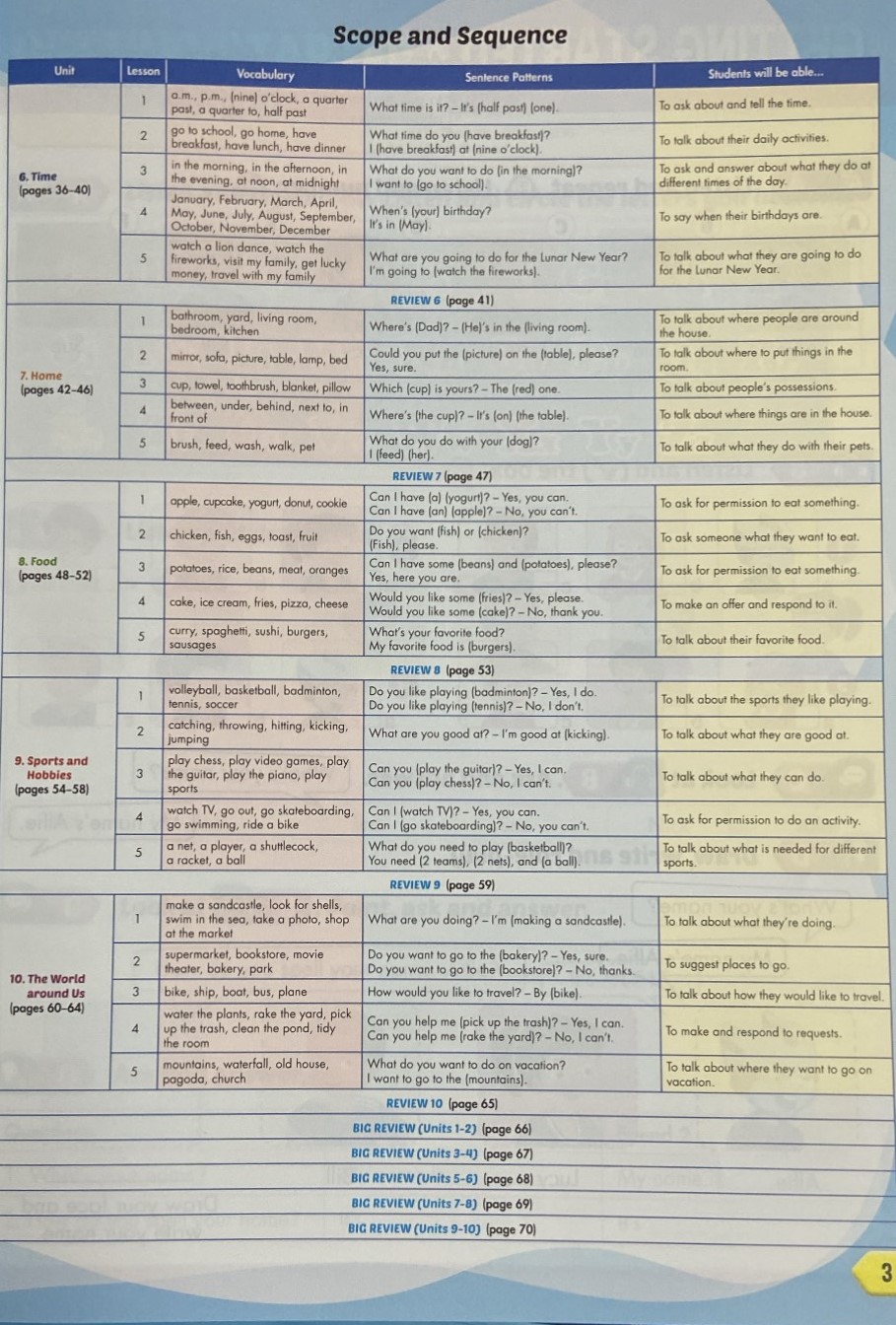 i-Learn Listening &amp; Speaking 3 Student's Book