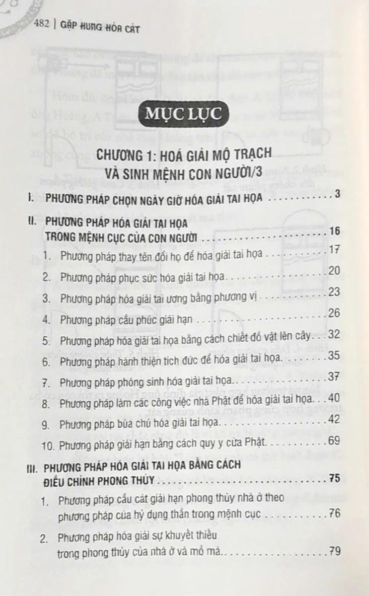 Sách - Các Phương Pháp Hóa Giải Vận Hạn - Gặp Hung Hóa Cát (Tái Bản 2025)