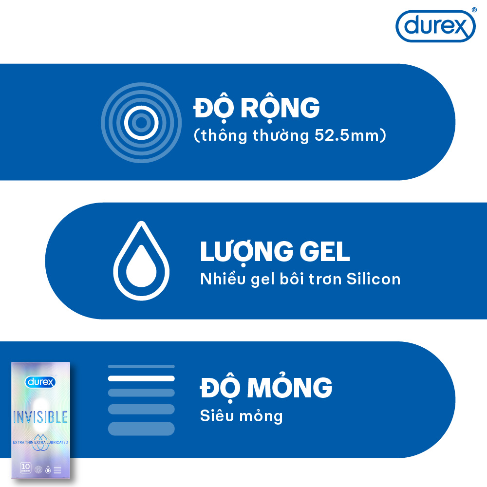 Bao Cao Su Durex Invisible Extra Thin, Extra Lubricated (Hộp 10 Cái)