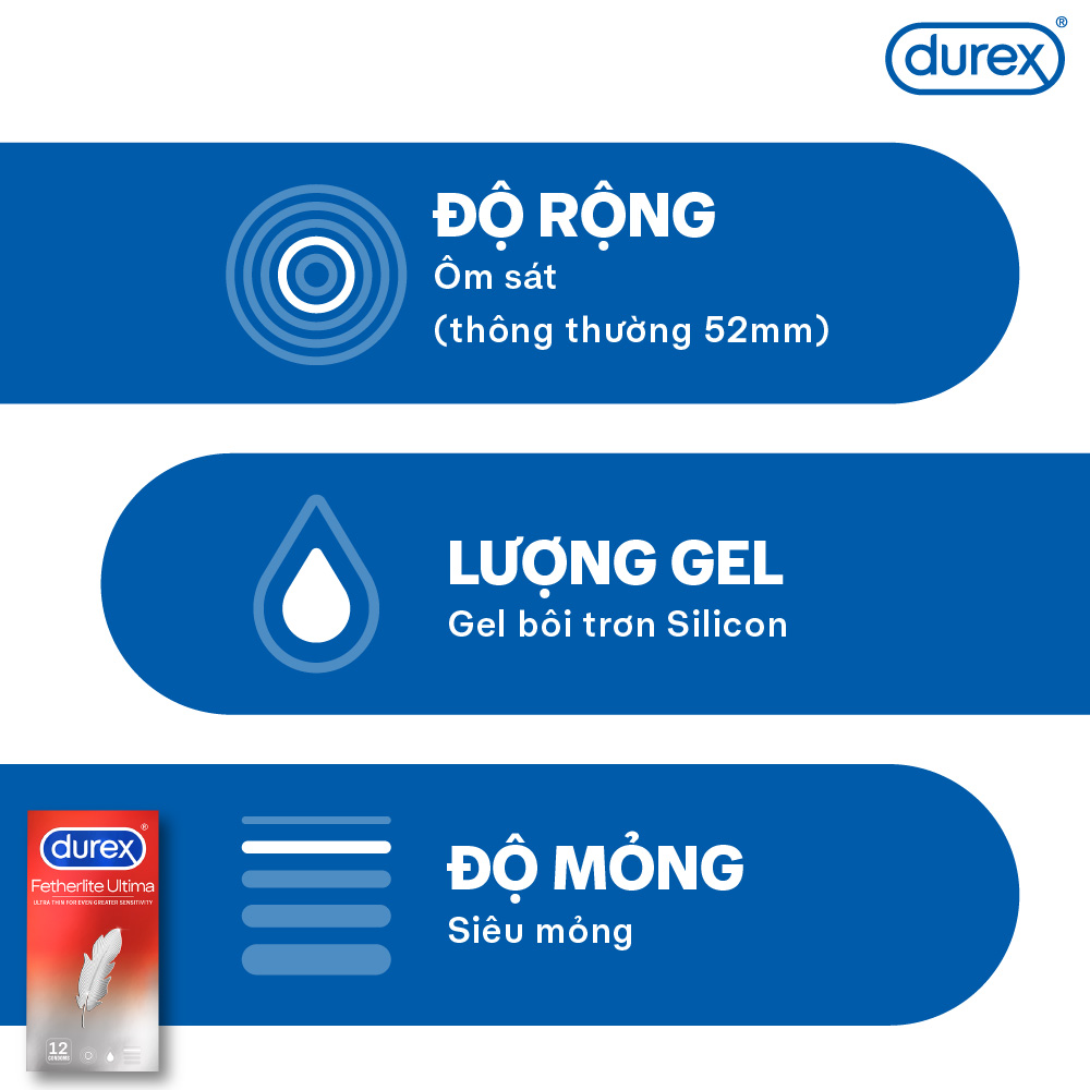 Bộ 2 bao cao su Durex Fetherlite Ultima siêu mỏng, size 52mm, 12 bao/hộp