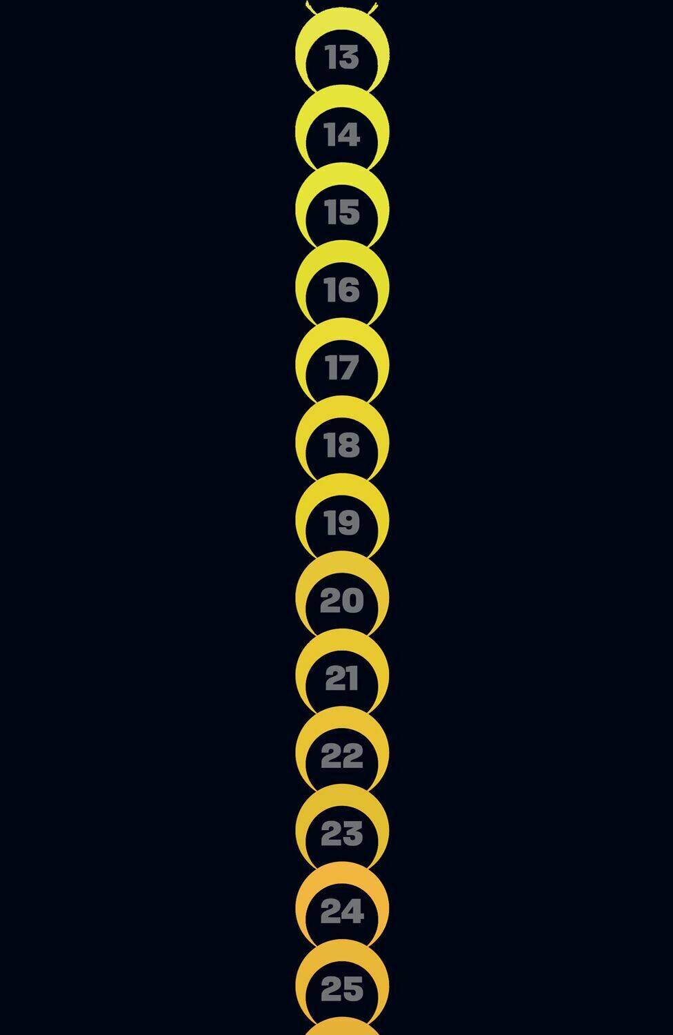 The Multiversity chapter 4 43