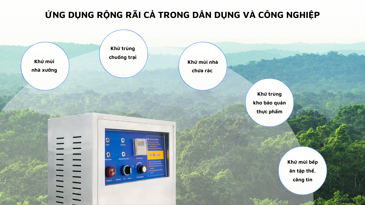 Máy Ozone công nghiệp 1g/h khử trùng nước uống, nước sinh hoạt Dr.Ozone D1 - Hàng Chính hãng