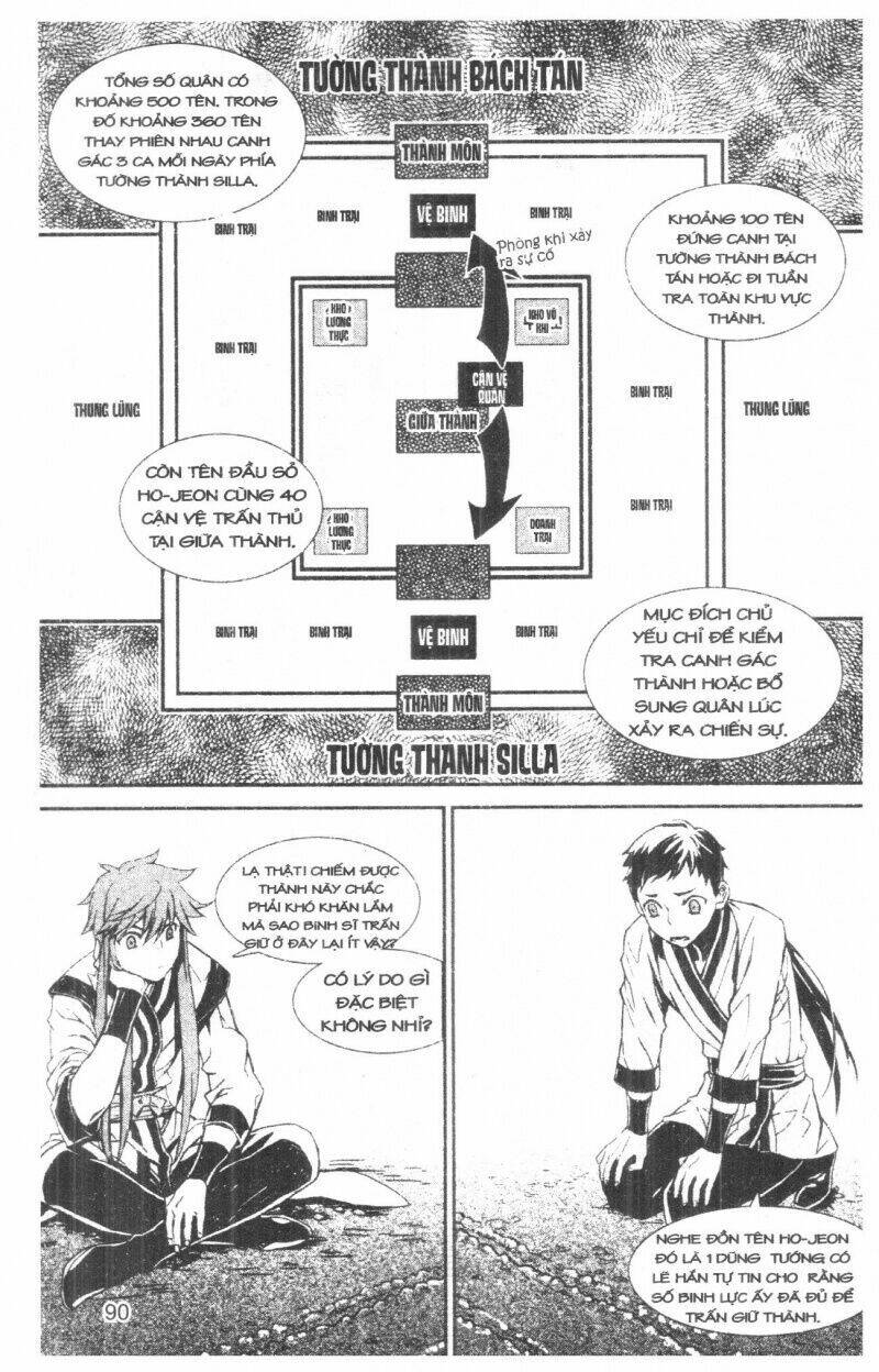 nareusha chapter 3 90