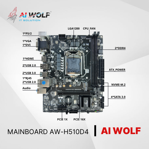 Bo Mạch Chủ Mainboard AIWOLF H510 D4 Socket LGA1200 – Hàng Chính Hãng