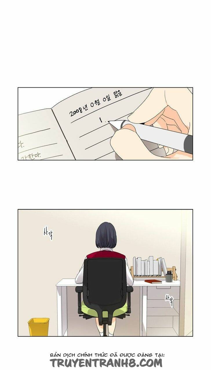 bokhee-ssi đáng yêu chapter 0 3