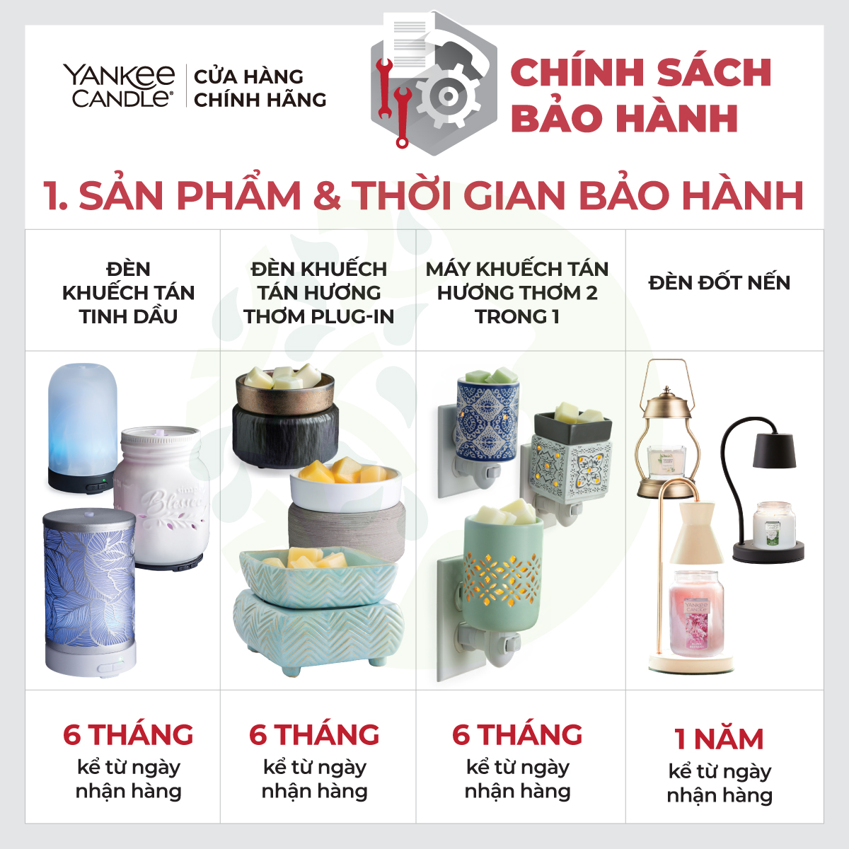 Đèn khuếch tán hương thơm - Moroccan