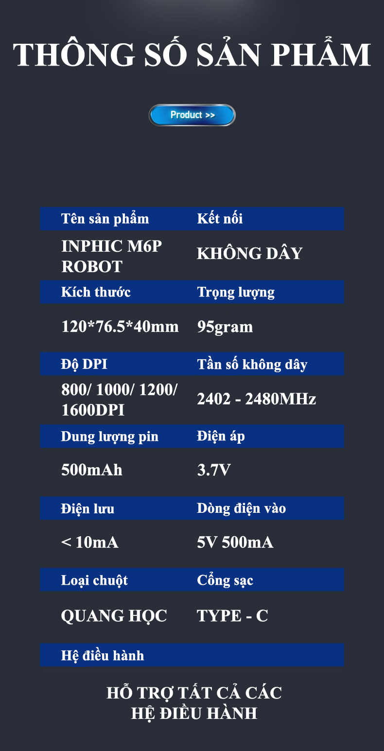 Chuột không dây INPHIC M6P ROBOT kết nối bằng chip USB 2.4GHz thiết kế cực ngầu có đèn led báo hiệu dung lượng pin - Hàng Chính Hãng