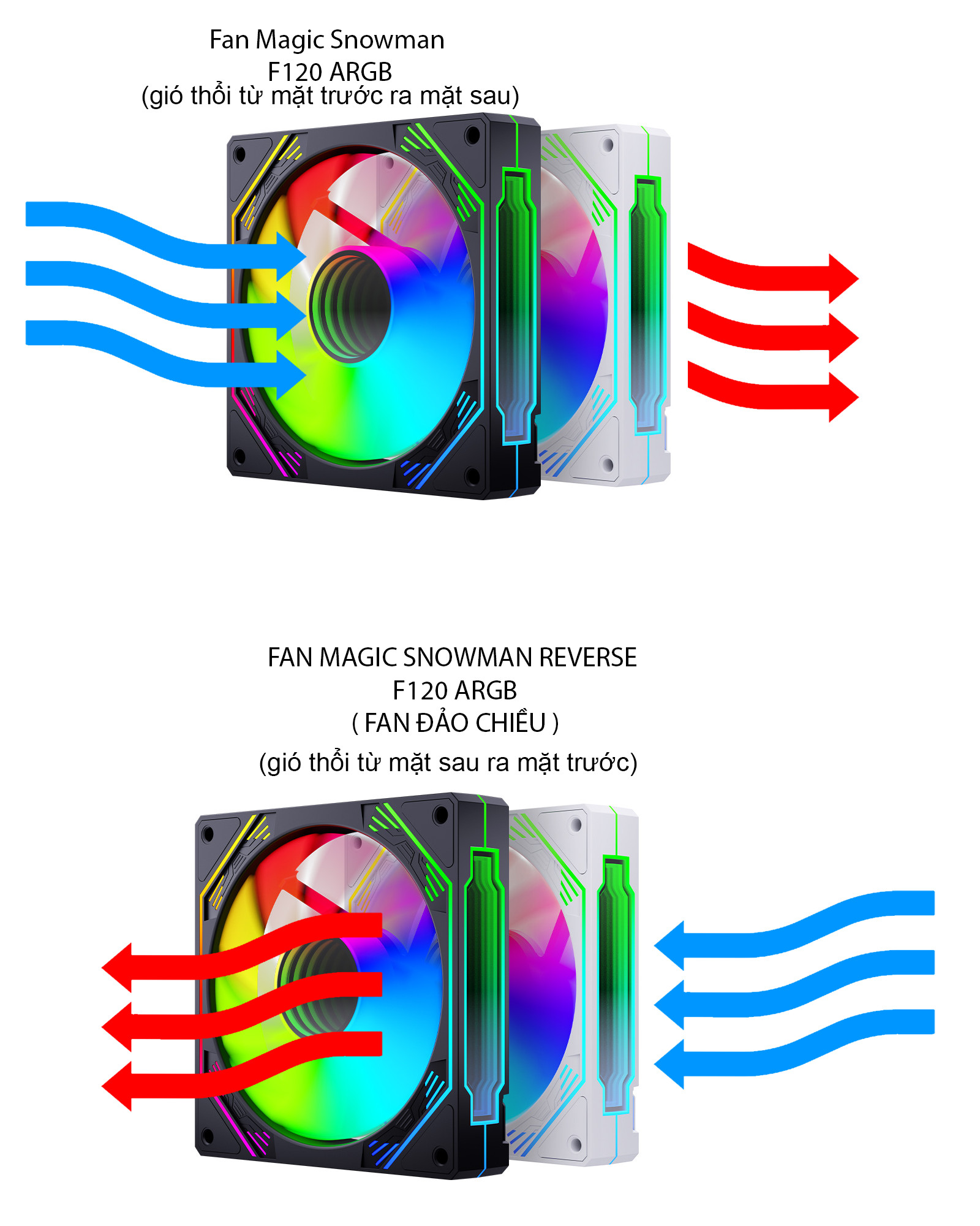 Fan MAGIC SNOWMAN F-135 ARGB - Hàng chính hãng