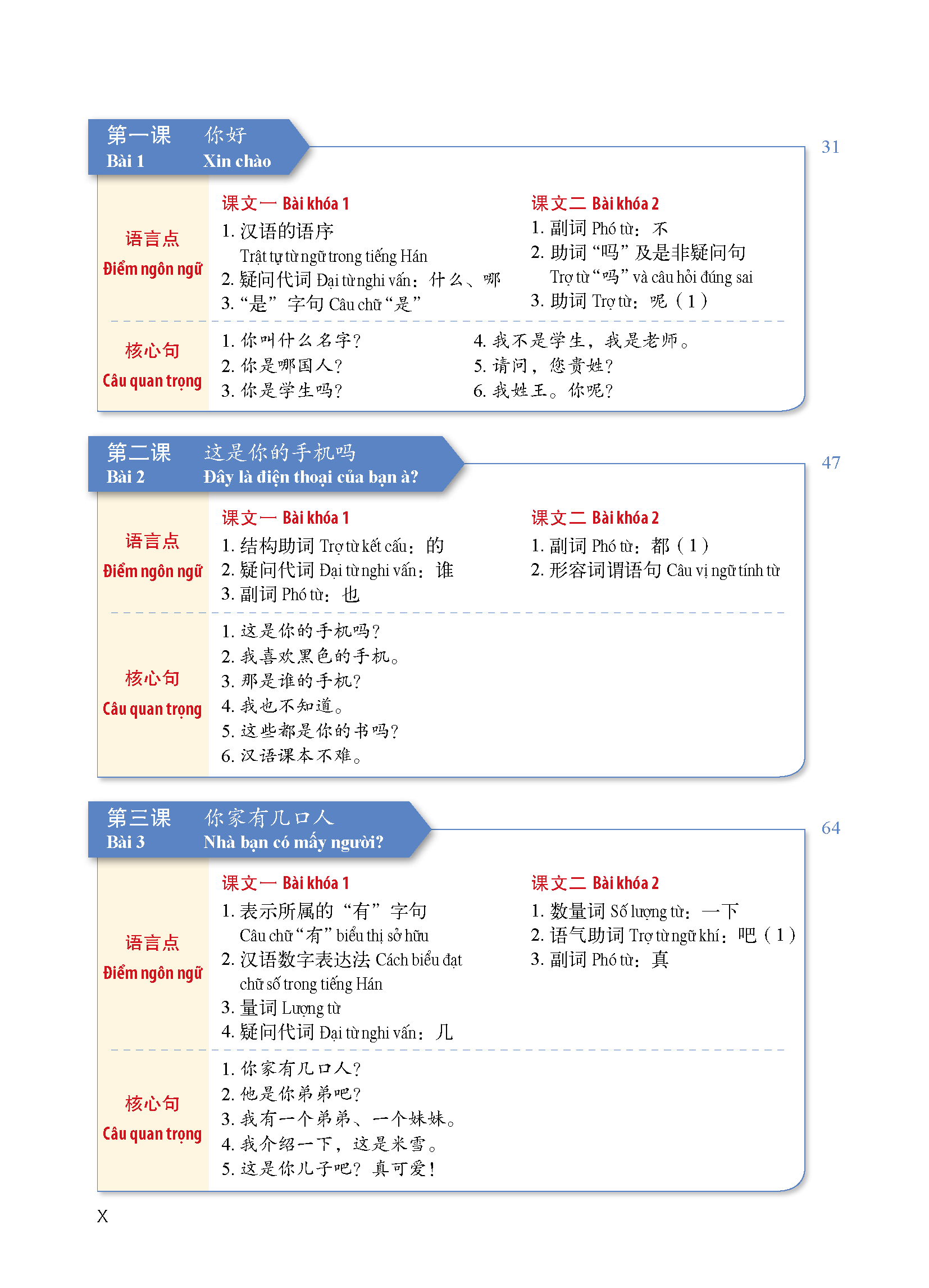 Giáo Trình Tiếng Trung Tăng Cường - Giáo Trình Tổng Hợp 1