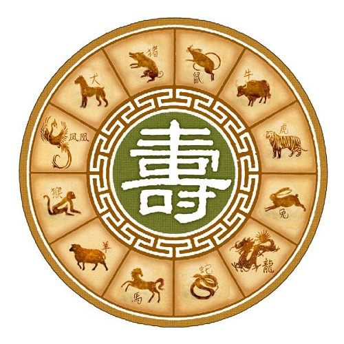 Bài vị Tử Vi Đại Đế