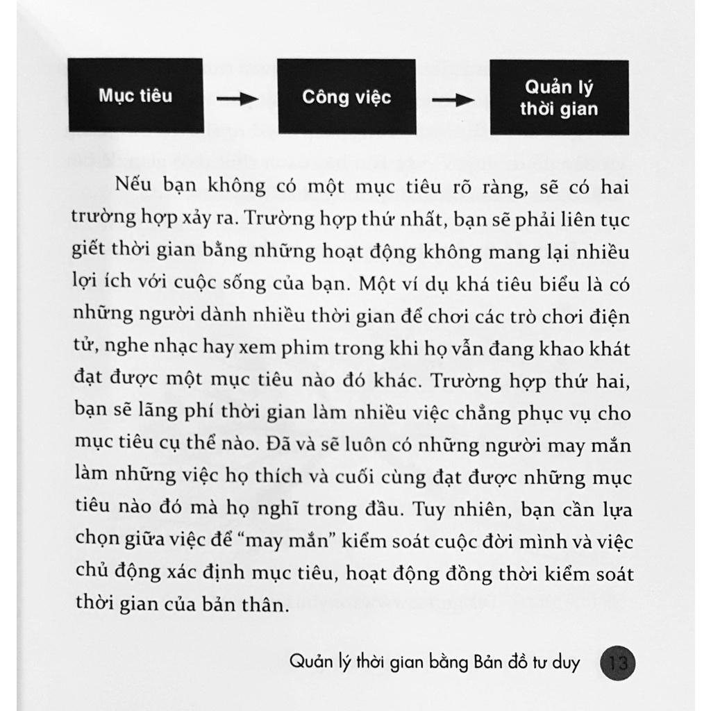 Bản Đồ Tư Duy Trong Quản Lý Thời Gian (Tái Bản Mới Nhất) - Bản Quyền