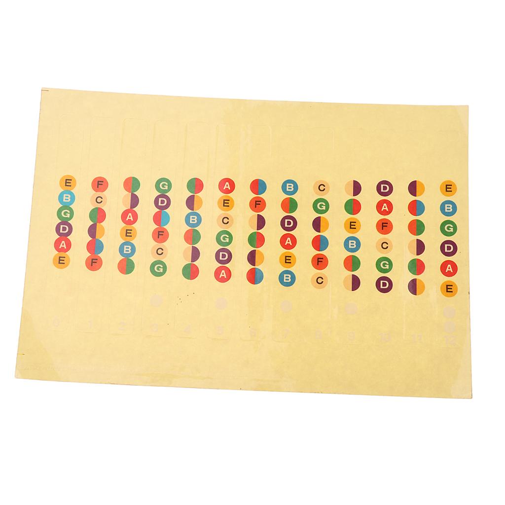 Electric Guitar Musical Scale Sticker Fretboard Decal Note Label Stickers