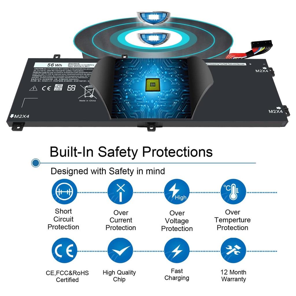 Pin Tương Thích Cho Laptop Dell Xps 15 9550 Precision 15 5510 56Whr 62Mjv M7R96 – Rrcgw - Hàng Nhập Khẩu New Seal TEEMO PC TEBAT1163