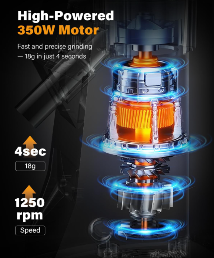 Máy xay hạt cà phê Espresso chuyên nghiệp, lưỡi dao Flat Burr 64mm - Chuyên nghiệp dùng cho quán cà phê. Thương hiệu Anh Quốc cao cấp Shardor BD-CG305. Hàng chính hãng