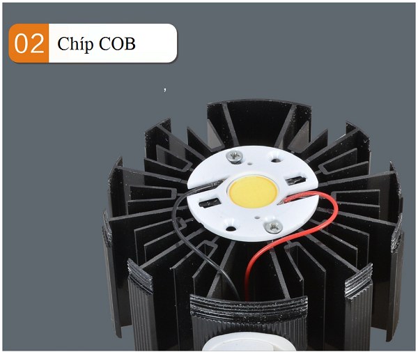 Combo 5 đèn Led rọi ray 20w
