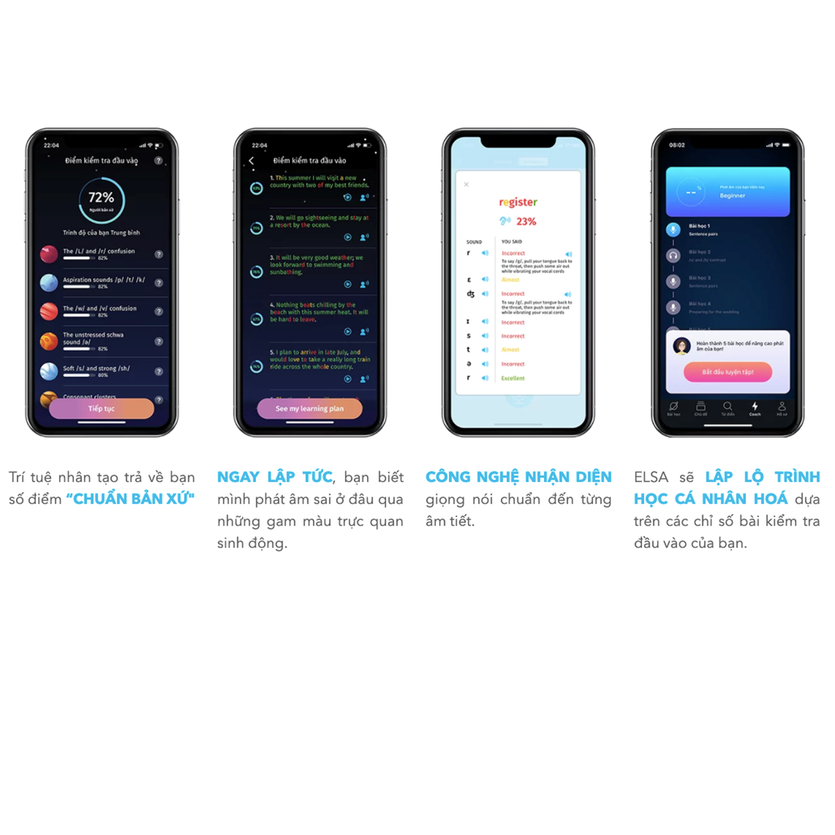Evoucher - ELSA SPEAK English Pro - Phần mềm học nói tiếng Anh bản xứ