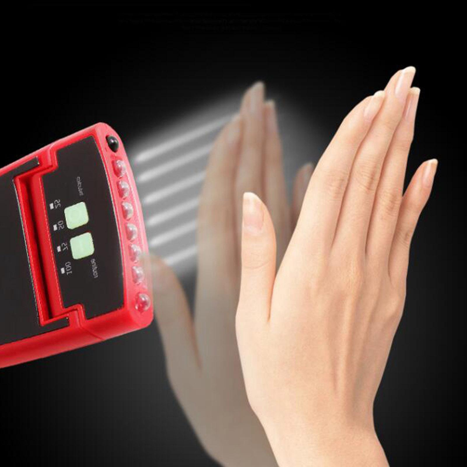 Rechargeable Headlight LED Clip On Head Light Headlamp Torch Fishing