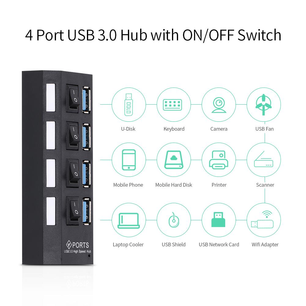 Bộ chia USB 1 ra 4 cổng 3.0 - Hub USB 4 Port 3.0