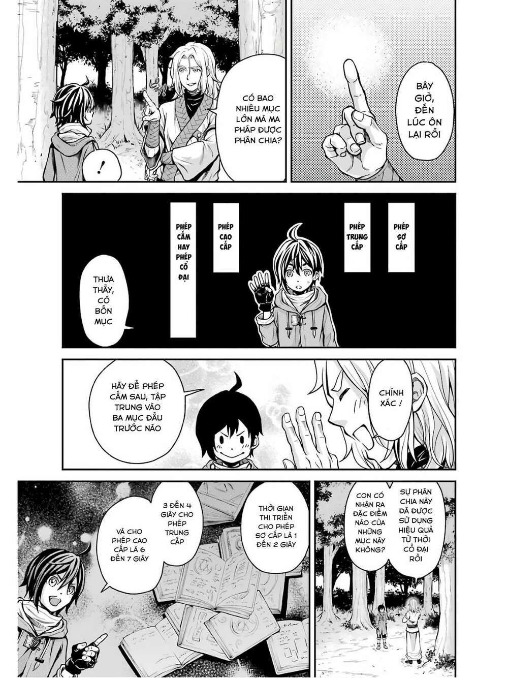 pháp sư hạng b nhanh nhất thế giới chapter 2 15