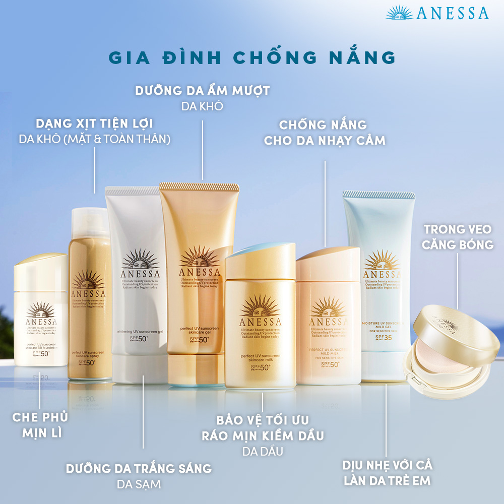 Kem chống nắng dạng gel dưỡng ẩm bảo vệ hoàn hảo Anessa Perfect UV Sunscreen Skincare Gel SPF50+ PA++++ 90g