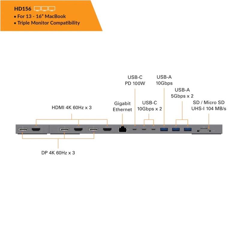 Cổng chuyển kiêm đế cắm đa màn hình hyperdrive 4k60hz 13 ports multi-display dock station hd134