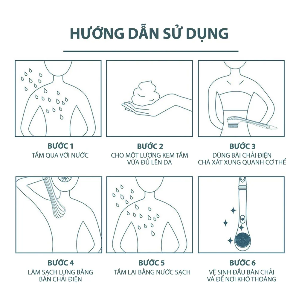 Bàn Chải Tắm Điện, hiện đại, sạch hơn, nhanh hơn -K1465