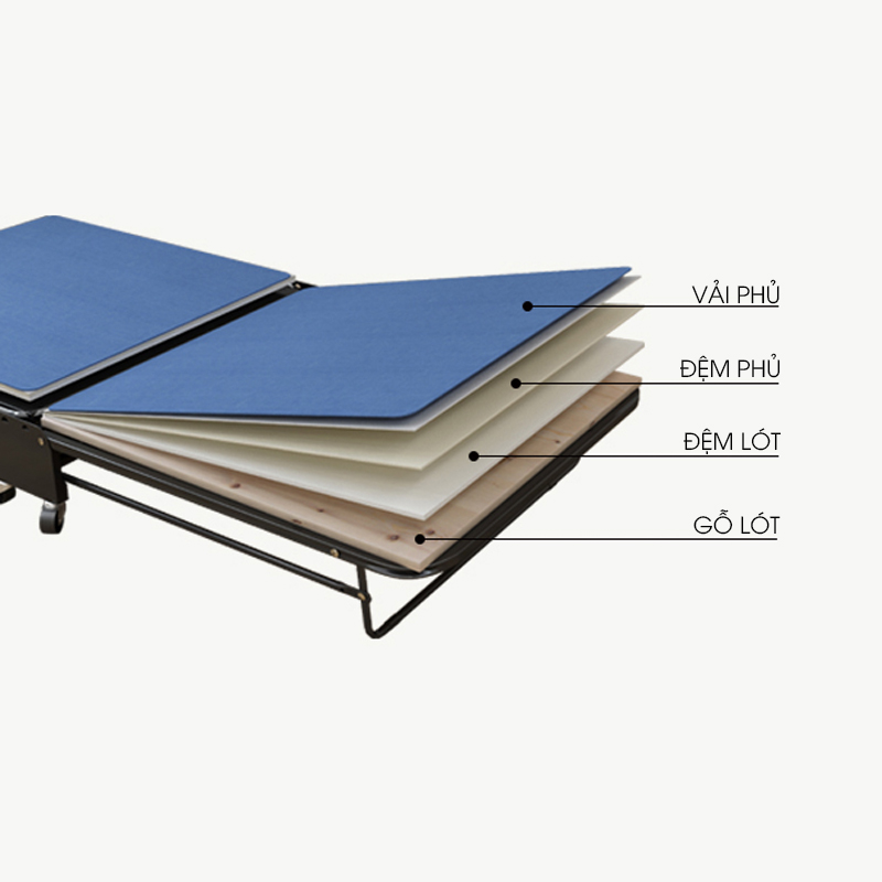 Giường gấp văn phòng có bánh xe giường xếp ngủ gấp gọn gia đình cao cấp có lớp đệm dầy khung hợp kim sơn tĩnh điện chịu lực tốt - Hàng chính hãng
