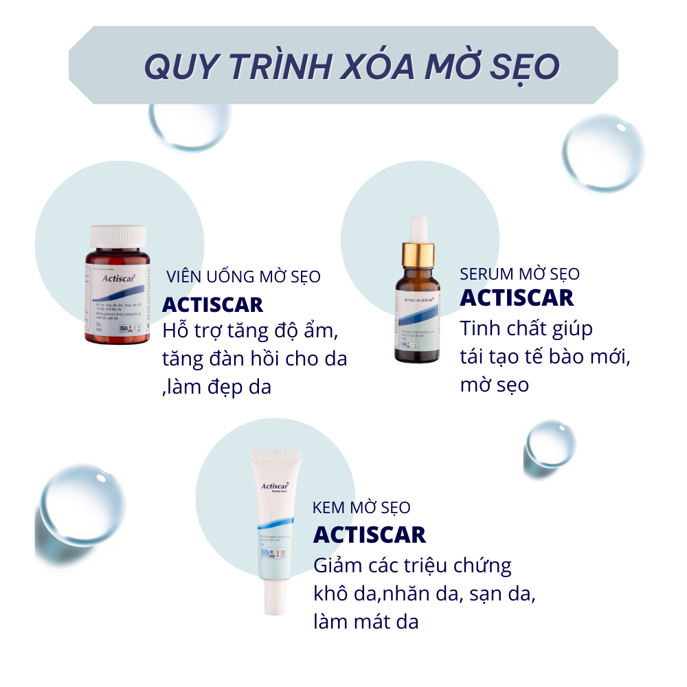 [Combo bộ 3 ]Hỗ Trợ Trị Sẹo Actiscar gồm Kem + Serum + viên uống làm mờ sẹo Lồi, Lõm , Rỗ Thâm