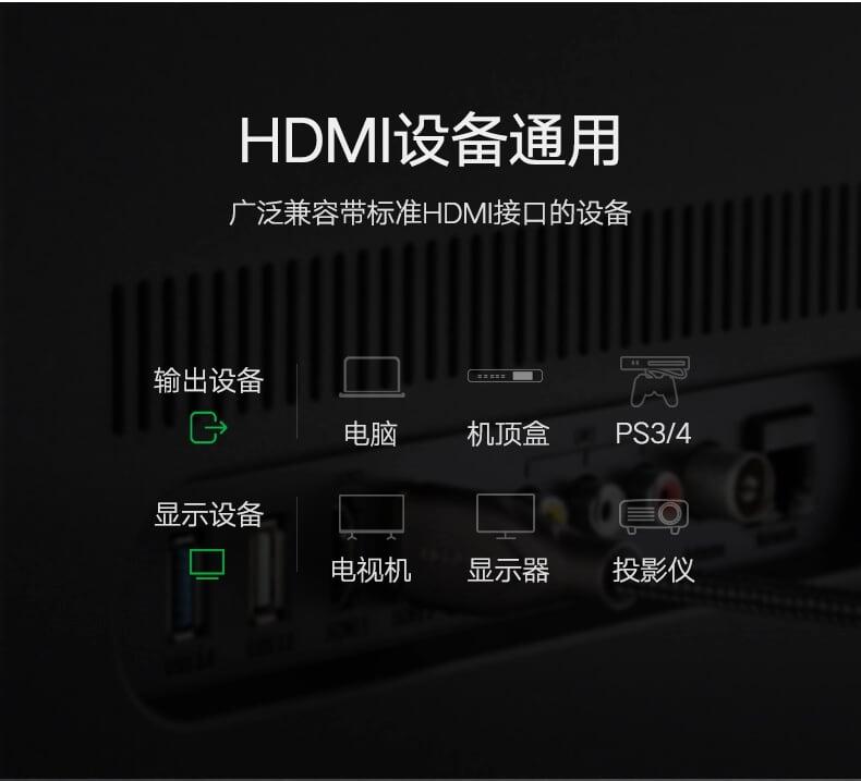 Ugreen UG50108HD131TK 2M màu Đen Cáp tín hiệu HDMI chuẩn 2.0 dây bọc lưới đầu hợp kim cao cấp - HÀNG CHÍNH HÃNG