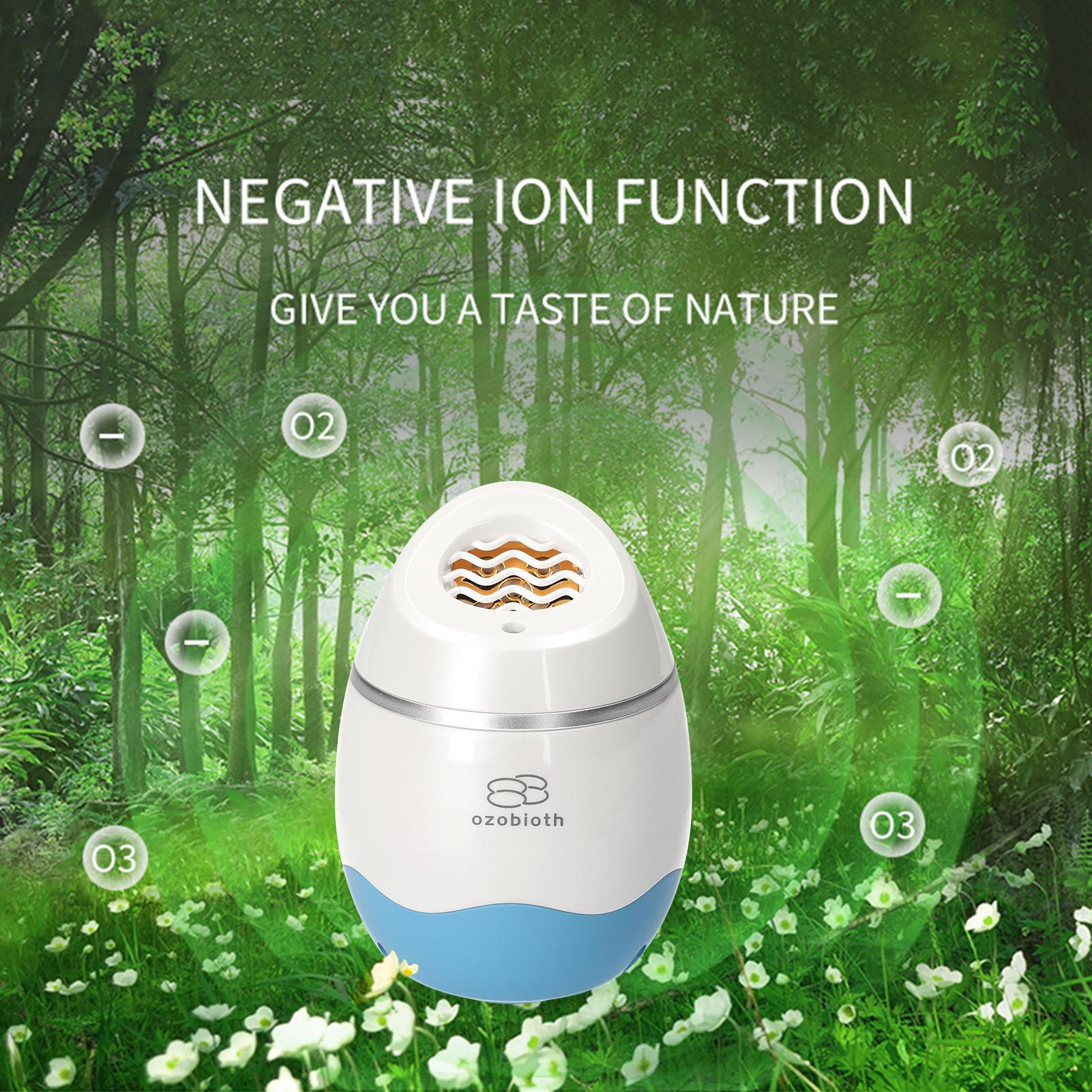 Ozobioth Portable Ozone Generator Air Purifier with 2 Timing Modes Desktop Air Cleaner Eliminate Odor Formaldehyde
