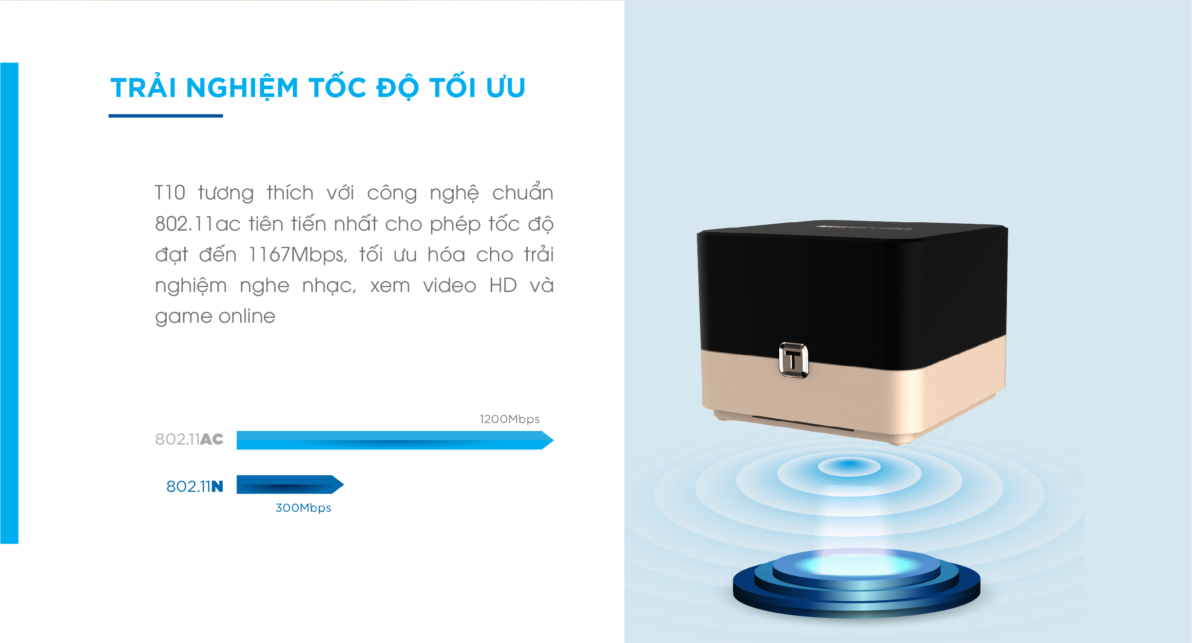 Bộ Phát wifi Mesh Totolink T10 chuẩn AC1200 - Hàng chính hãng